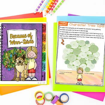 Because of Winn-Dixie Novel Study Reading Comprehension - Image 2