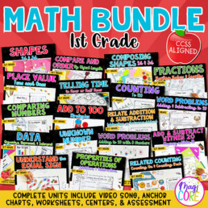 1st Grade Math Curriculum Bundle - Lessons Videos Worksheets Assessments More