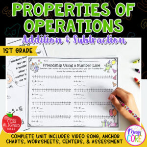 Properties of Operations: Addition & Subtraction - 1st Grade Math - 1.OA.B.3