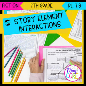 Story Element Interactions - 7th Grade Reading Comprehension Passages RL.7.3
